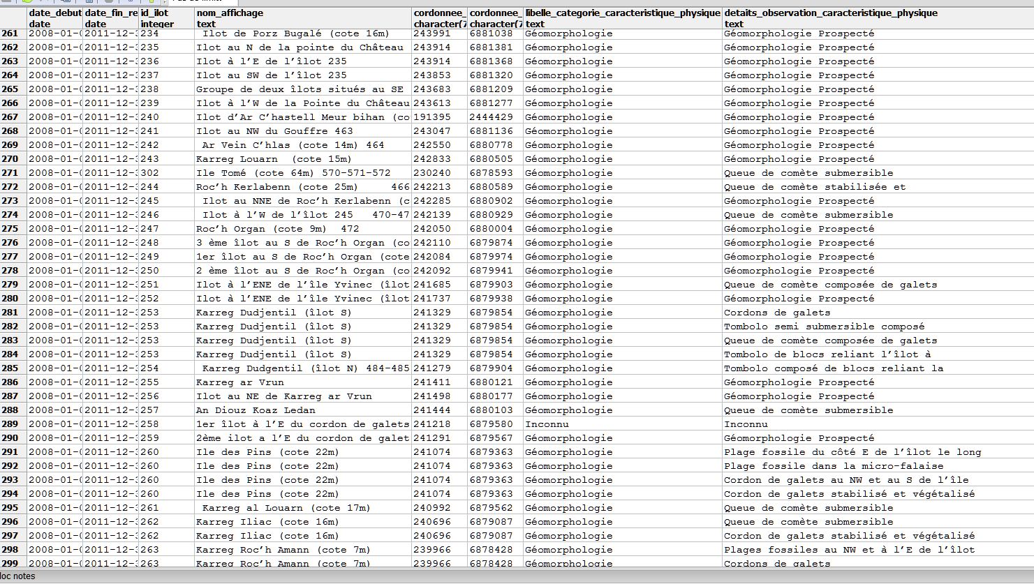 requete caracteristique physique.JPG
